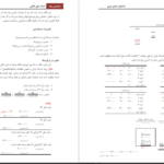 دانلود جزوه حسابداری میانه یک علی باغبانی pdf