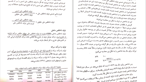 دانلود کتاب اقتصاد کلان مهدی تقوی PDF