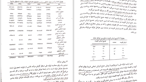 دانلود کتاب اقتصاد کلان مهدی تقوی PDF