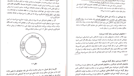 دانلود کتاب اقتصاد کلان مهدی تقوی PDF