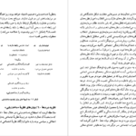 دانلود کتاب ساخت یابی جان پارکر PDF