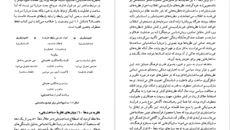 دانلود کتاب ساخت یابی جان پارکر PDF