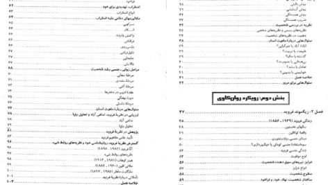 دانلود کتاب نظریه های شخصیت شولتز یحیی سید محمدی PDF
