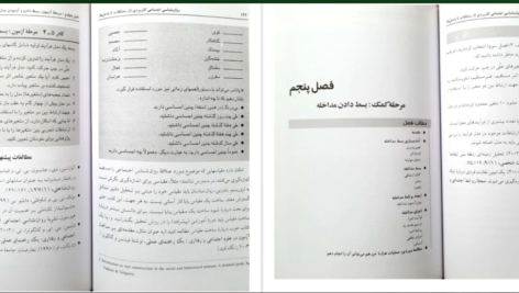 دانلود کتاب روانشناسی اجتماعی کاربردی مجید صفاری نیا PDF