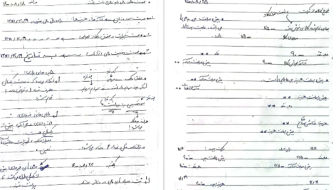 دانلود جزوه اصول حسابداری و هزینه یابی PDF