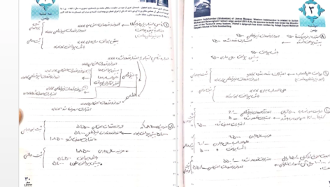 دانلود جزوه ثبت های مهم حسابداری و حسابرسی دولتی pdf