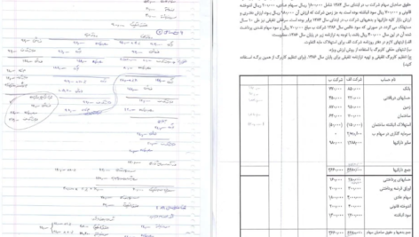 دانلود جزوه حسابداری پیشرفته دو pdf