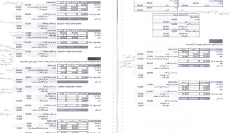 دانلود جزوه حسابداری پیشرفته دو pdf