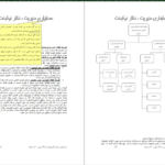 دانلود کتاب حسابداری مدیریت محمدرضا نیکبخت + قابل سرچ pdf