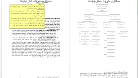 دانلود کتاب حسابداری مدیریت محمدرضا نیکبخت + قابل سرچ pdf