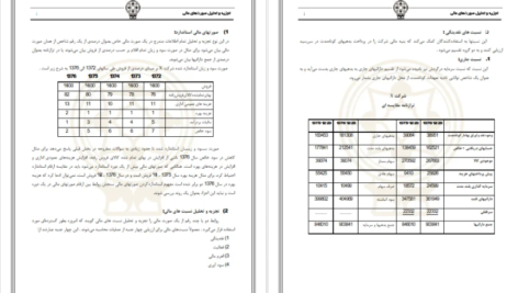 دانلود جزوه تجزیه و تحلیل صورت های مالی pdf