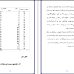 دانلود مقاله بخش اداری مالی حسابداری دکتر حسابی WORD
