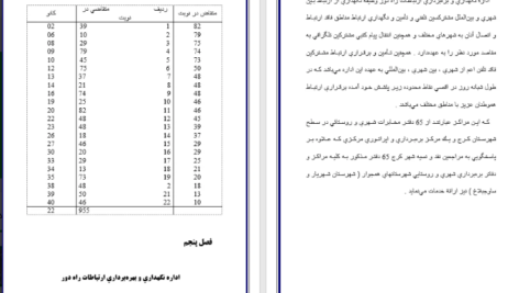 دانلود مقاله بخش اداری مالی حسابداری دکتر حسابی WORD