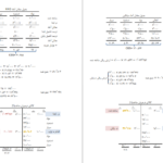 دانلود جزوه حسابداری صنعتی سه جمشید اسکندری pdf