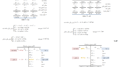 دانلود جزوه حسابداری صنعتی سه جمشید اسکندری pdf