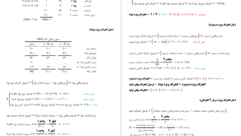 دانلود جزوه حسابداری صنعتی سه جمشید اسکندری pdf