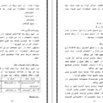 دانلود جزوه حسابداری صنعتی صفرزاده pdf