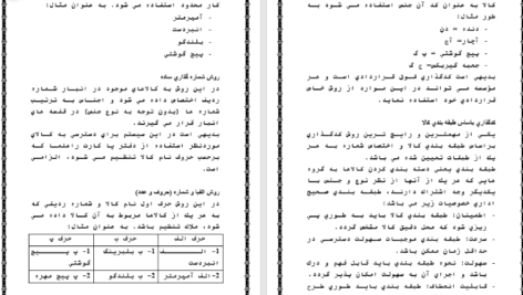 دانلود جزوه حسابداری صنعتی صفرزاده pdf