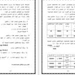 دانلود جزوه حسابداری صنعتی صفرزاده pdf