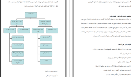 دانلود جزوه حسابداری مدیریت pdf
