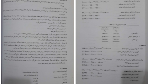 دانلود جزوه مفاهیم اساسی حسابداری و گزارش گری مالی pdf
