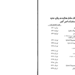 دانلود کتاب علویه خانم وولنگاری صادق هدایت pdf