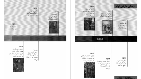 دانلود کتاب مارتین لوتر باربارا ای. سامرویل pdf