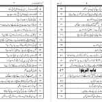 دانلود کتاب محمود الفتاوی جلد ۳ مفتی احمد صاحب خانپوری pdf