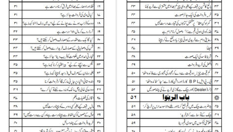 دانلود کتاب محمود الفتاوی جلد ۳ مفتی احمد صاحب خانپوری pdf