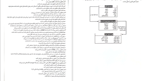 دانلود کتاب مفهوم‌ها و ابزارهای تفکر نقادانه ریچارد پل pdf