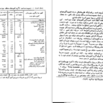 دانلود کتاب غارت جهان سوم پیر ژاله pdf