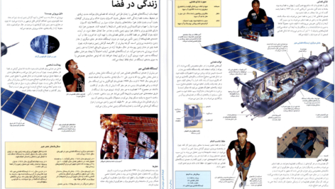 دانلود کتاب فرهنگ نامه نجوم و فضا پوریا ناظمی pdf