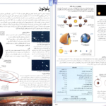 دانلود کتاب فرهنگ نامه نجوم و فضا پوریا ناظمی pdf