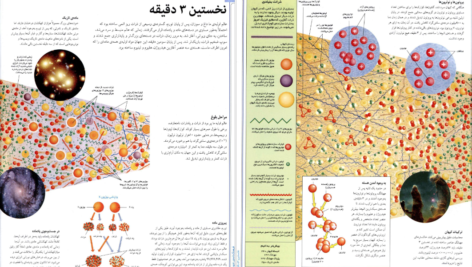 دانلود کتاب فرهنگ نامه نجوم و فضا پوریا ناظمی pdf