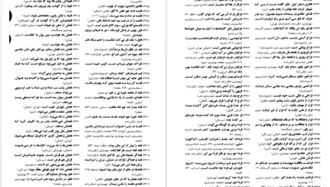 دانلود کتاب فرهنگ بزرگ ضرب المثل ‌های فارسی ۲ حسن ذوالفقاری pdf