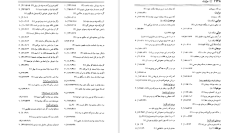 دانلود کتاب فرهنگ واژه نمای غزلیات سعدی جلد ۳ مهین دخت صدیقیان pdf