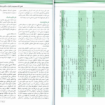 دانلود کتاب فارماکولوژی پایه و بالینی جلددوم کاتزونگ pdf