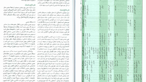 دانلود کتاب فارماکولوژی پایه و بالینی جلددوم کاتزونگ pdf