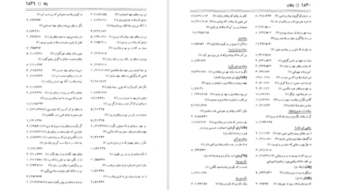 دانلود کتاب فرهنگ واژه نمای غزلیات سعدی جلد ۳ مهین دخت صدیقیان pdf