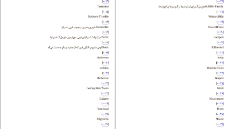 دانلود کتاب فانوسی میان اقیانوس ها ام.ال.استدمن pdf