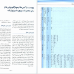 دانلود کتاب فارماکولوژی پایه و بالینی جلددوم کاتزونگ pdf