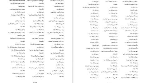 دانلود کتاب فرهنگ واژه نمای غزلیات سعدی جلد ۳ مهین دخت صدیقیان pdf