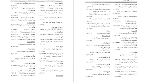 دانلود کتاب فرهنگ واژه نمای غزلیات سعدی جلد ۳ مهین دخت صدیقیان pdf