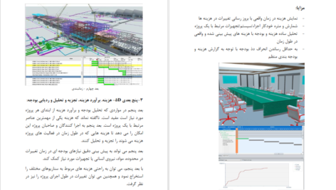 دانلود کتاب سلام بیم مانی دولت مرادی pdf