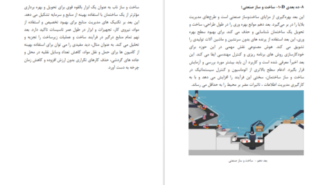 دانلود کتاب سلام بیم مانی دولت مرادی pdf