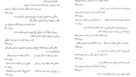 دانلود کتاب شرح مشکلات خاقانی جلد ۴ عباس ماهیار pdf