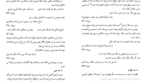 دانلود کتاب شرح مشکلات خاقانی جلد ۴ عباس ماهیار pdf