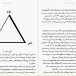 دانلود کتاب شناخت ذهن و کنترل آن رامین کرمی pdf