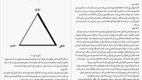 دانلود کتاب شناخت ذهن و کنترل آن رامین کرمی pdf