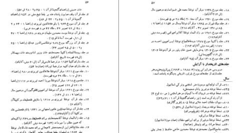 دانلود کتاب صحافی سنتی ایرج افشار pdf